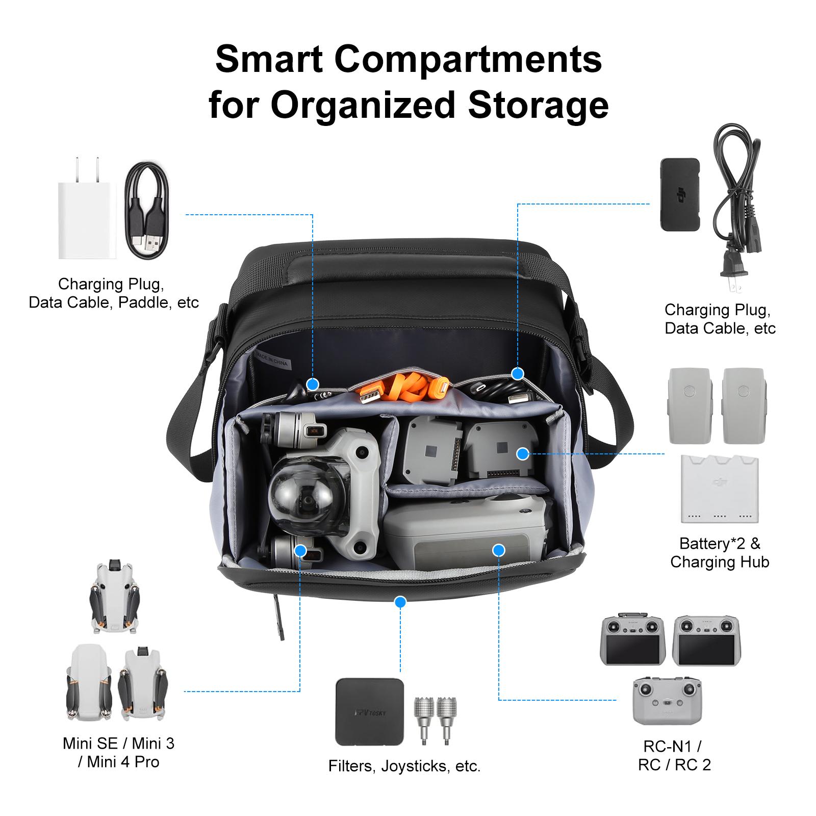 PULUZ Waterproof PU Fabric Dro - Drone Camera Case บทวิจารณ์และราคา
