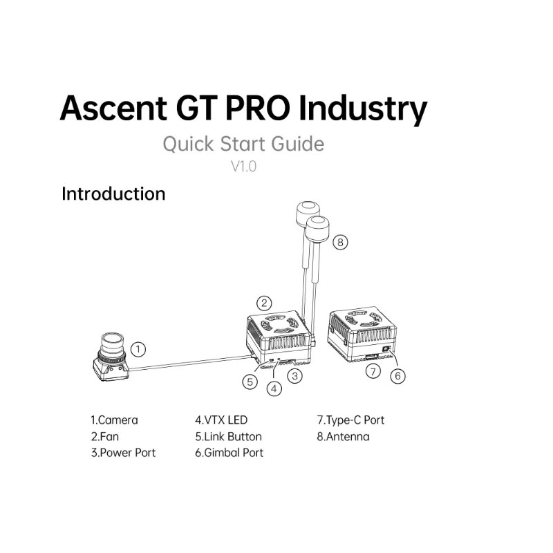 CADDXFPV Walksnail Ascent GT P - Drone Camera Thermal บทวิจารณ์และราคา