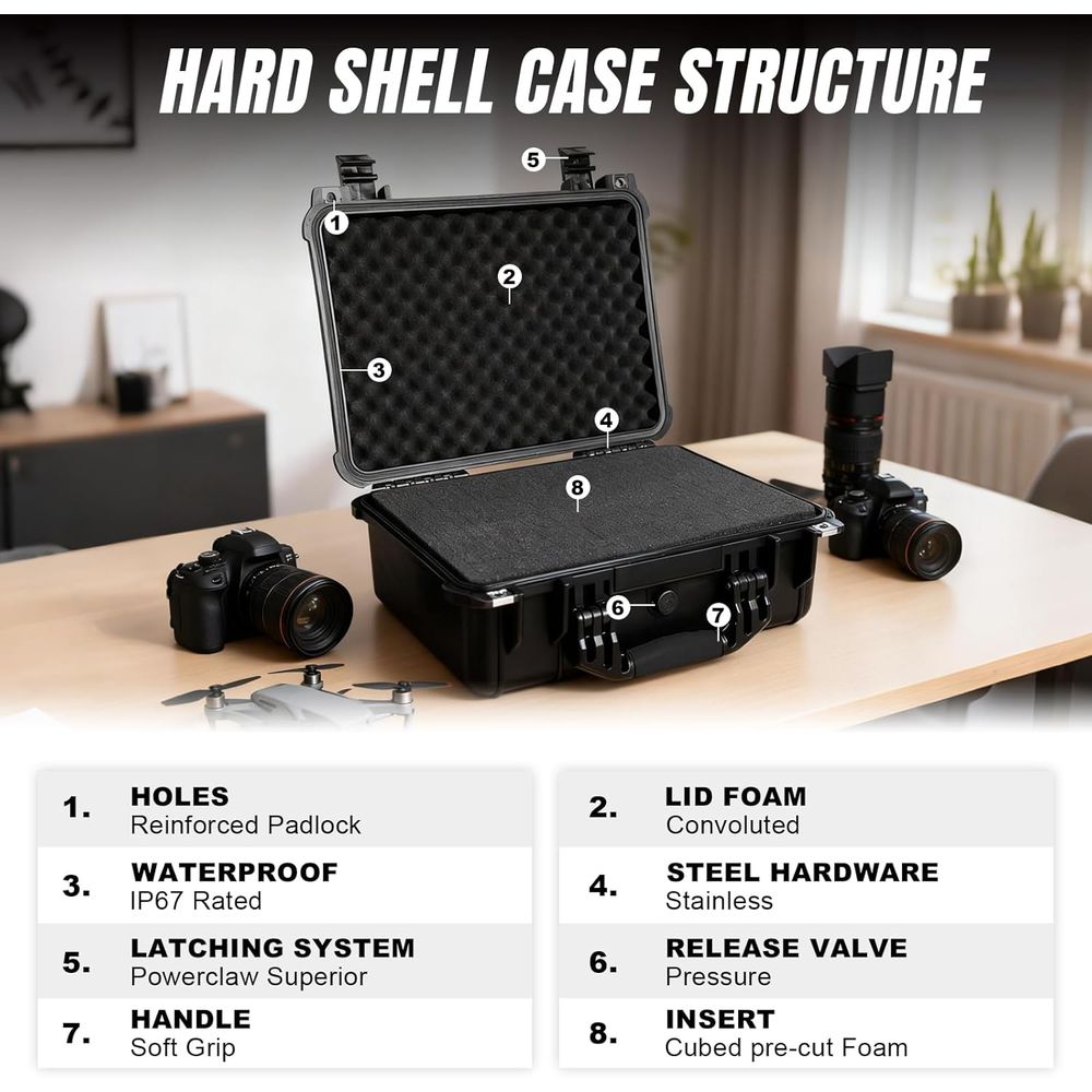 Portable 16x12.8x6.8 Weatherpr - Drone Camera Case บทวิจารณ์และราคา