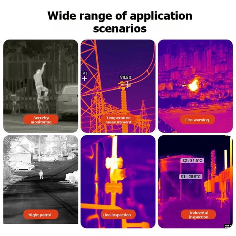 【RECOMENDAR】UAV Drone Thermal  - Drone Camera Night Vision บทวิจารณ์และราคา